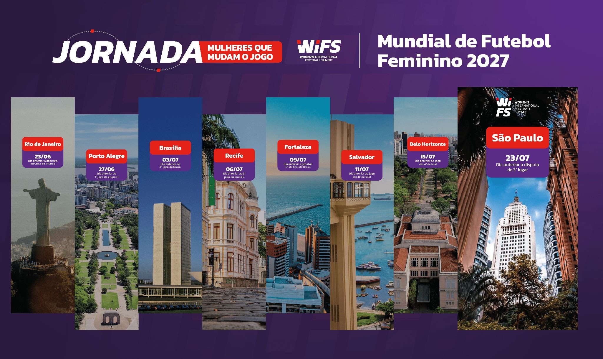 Jornada Mulheres que Mudam o Jogo, WIFS, 2027 Women’s World Cup. Dates: Rio de Janeiro, June 23; Porto Alegre, June 27; Brasília, July 3; Recife, July 6; Fortaleza, July 9; Salvador, July 11; Belo Horizonte, July 15; São Paulo, July 23.